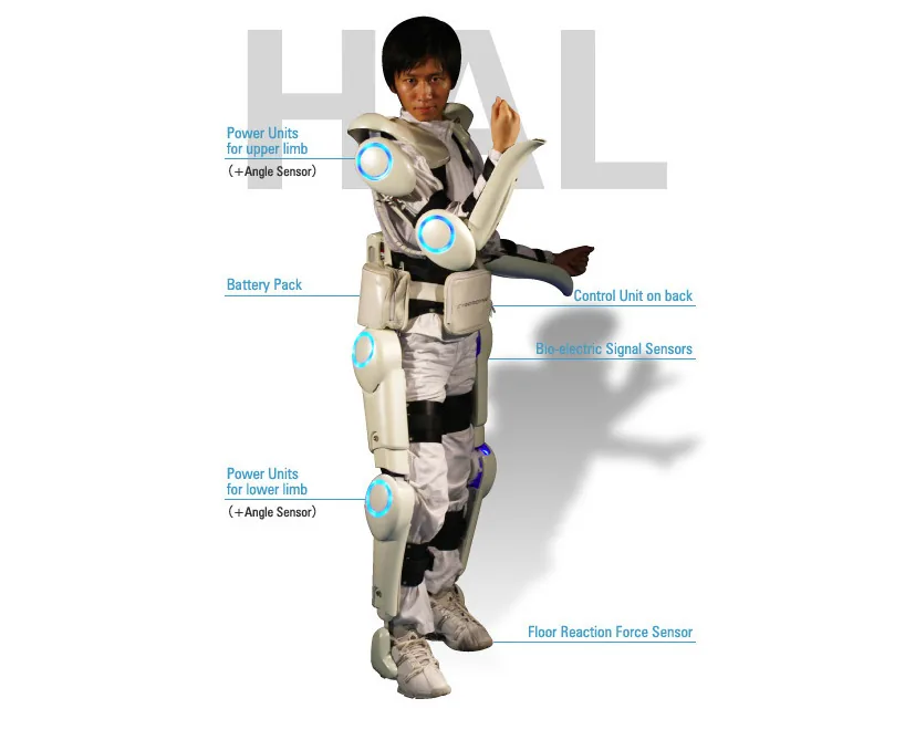 Diagram of HAL